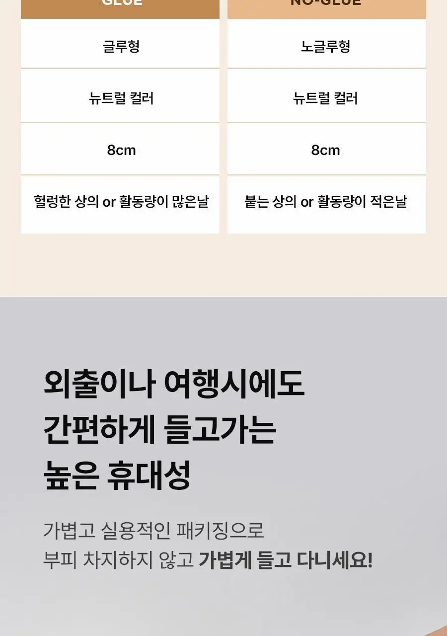[1+1/브라해방] 포에버21 초슬림 강력접착 글루형 니플패치 상세페이지 11